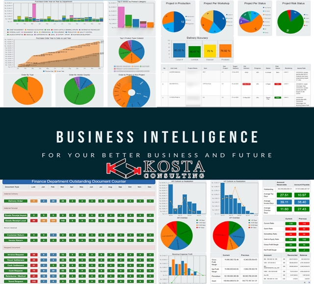 business intelligence, software BI, ETL, aplikasi business intelligence
