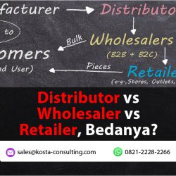 Distributor vs Wholesaler vs Retailer