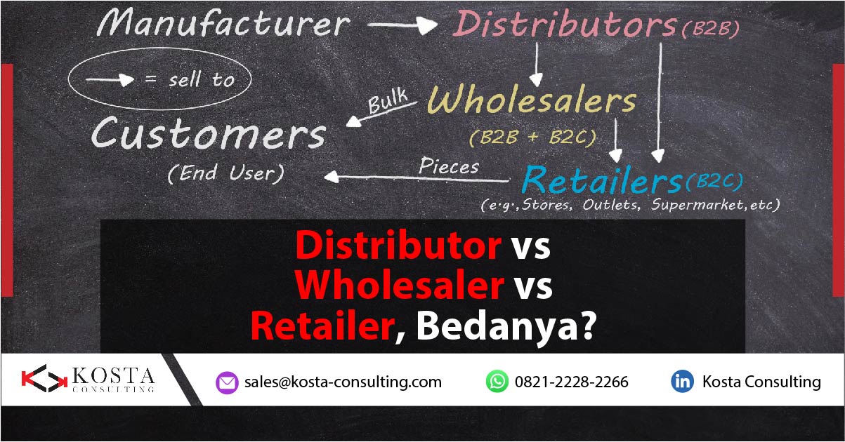Distributor vs Wholesaler vs Retailer