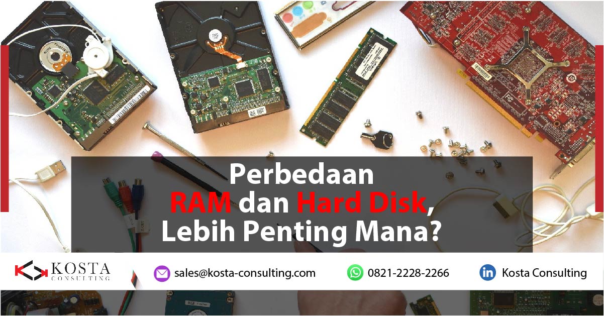 Ram hotsell hard disk